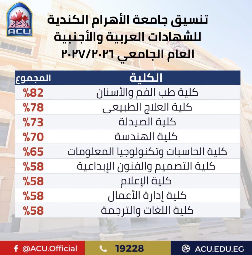 تنسيق جامعة الاهرام الكندية1 تنسيق جامعة الاهرام الكندية1